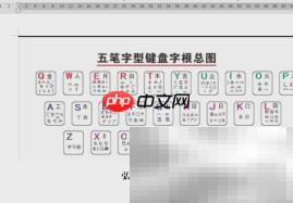 弘字五笔打法详解