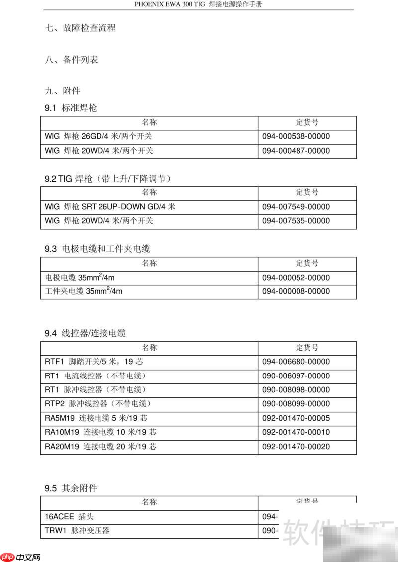 EWA系列逆变焊机操作指南