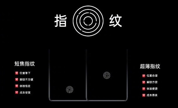 OPPO Reno 11 Pro屏幕指纹解锁太慢怎么办_Reno 11 Pro生物识别优化技巧